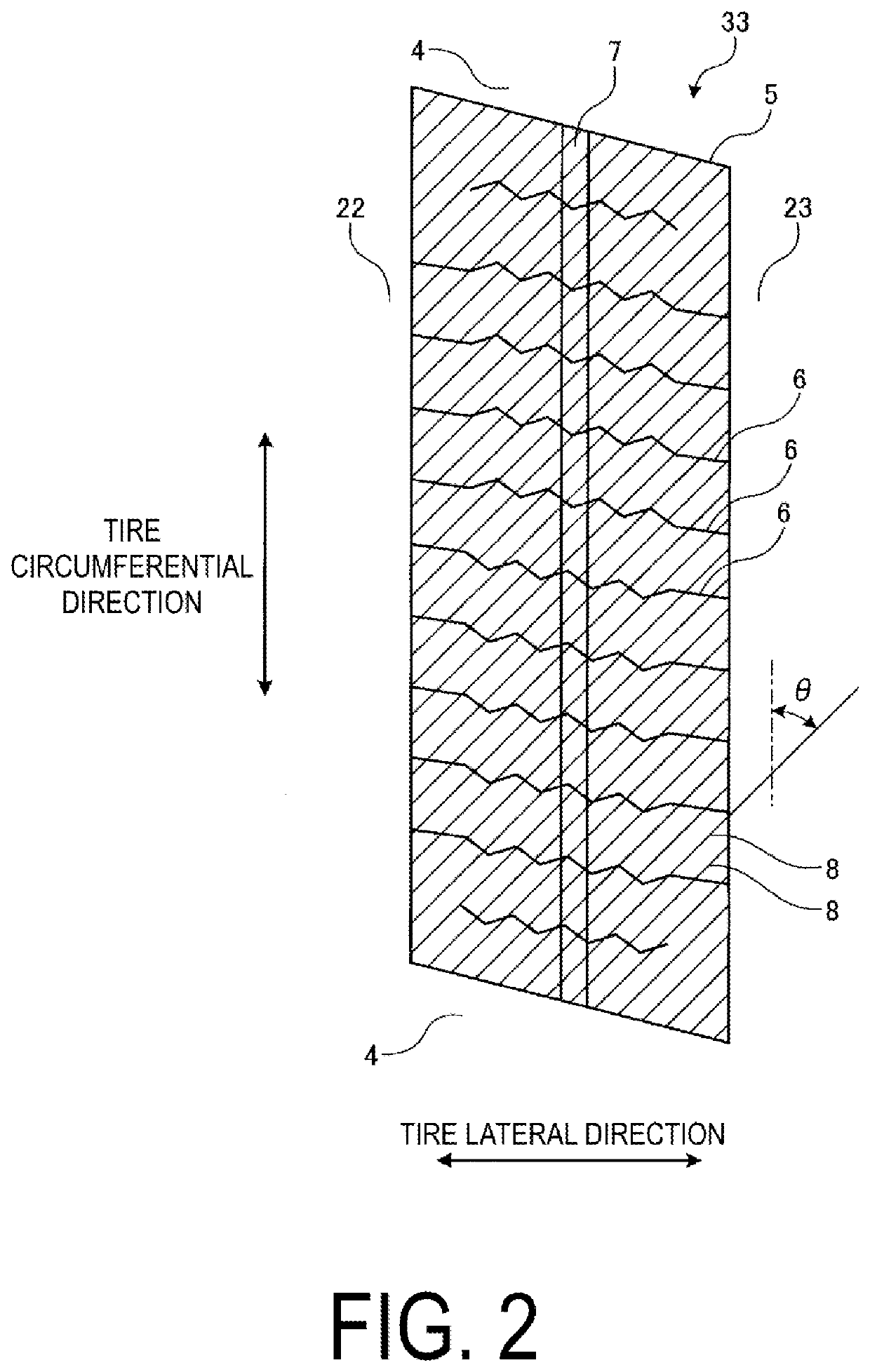 Pneumatic tire