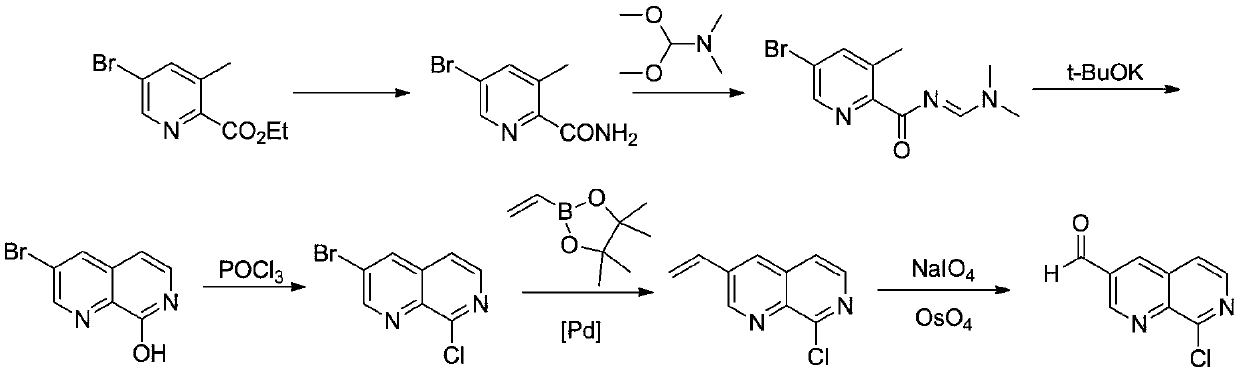 Preparation method of medical intermediate 8-chloro-1, 7-naphthyridin-3-formaldehyde