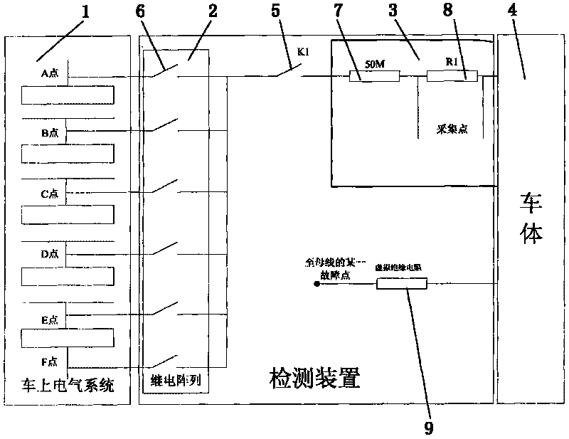 Insulation detecting method and device for electric automobile