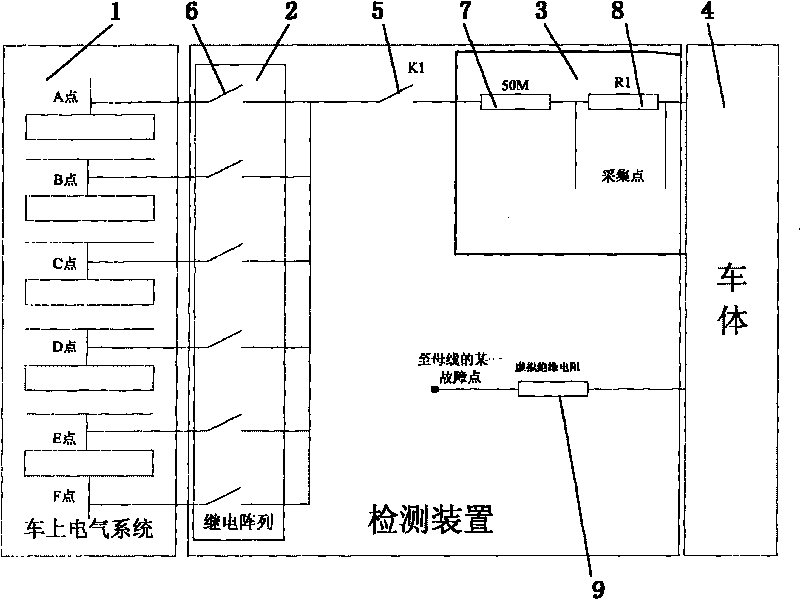 Insulation detecting method and device for electric automobile