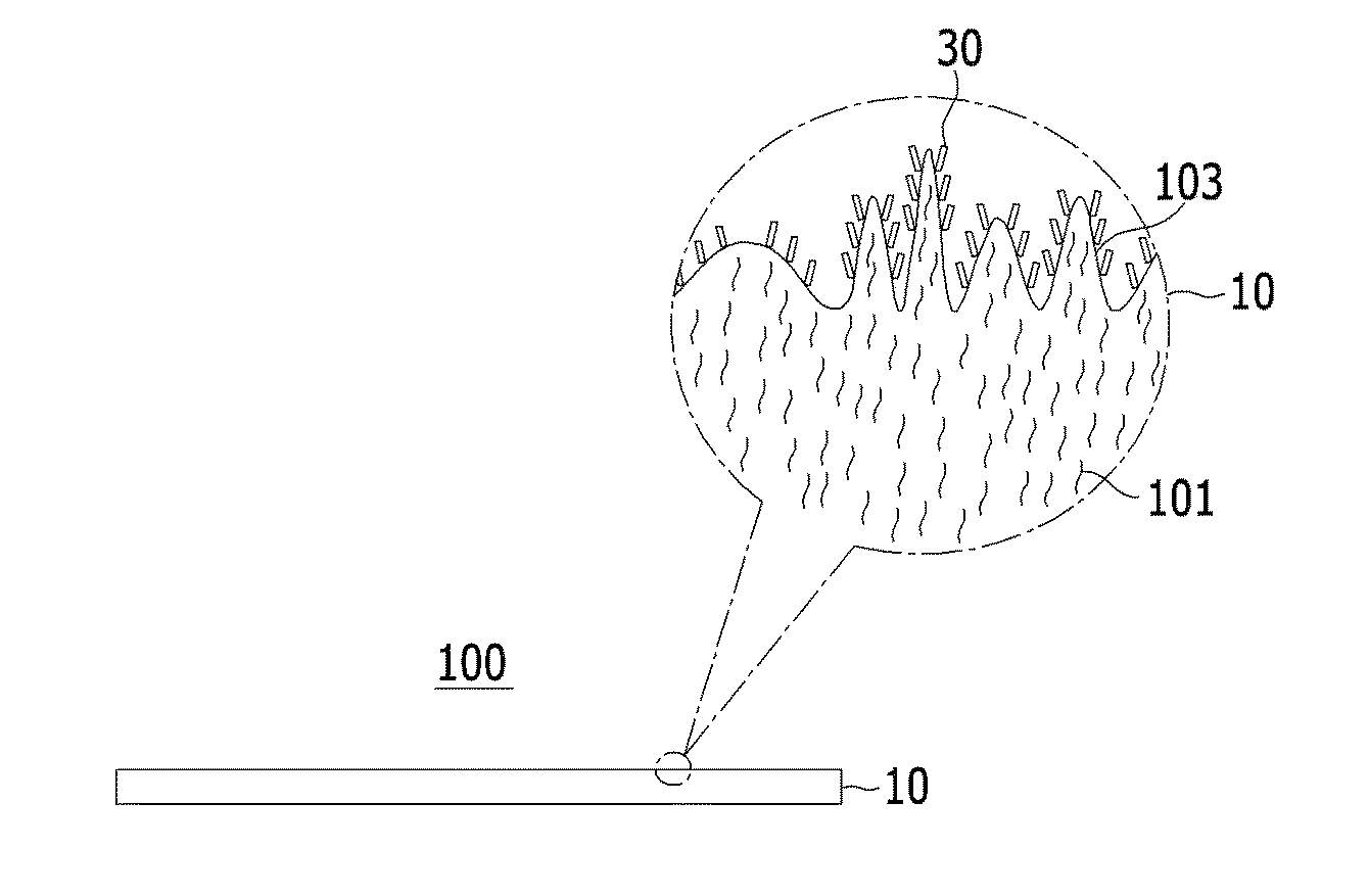 Electron emission element and method for manufacturing the same