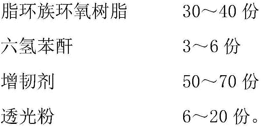 Transparent epoxy adhesive and application thereof