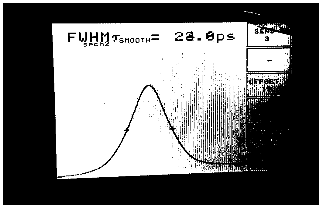 A passively locked template strip laser