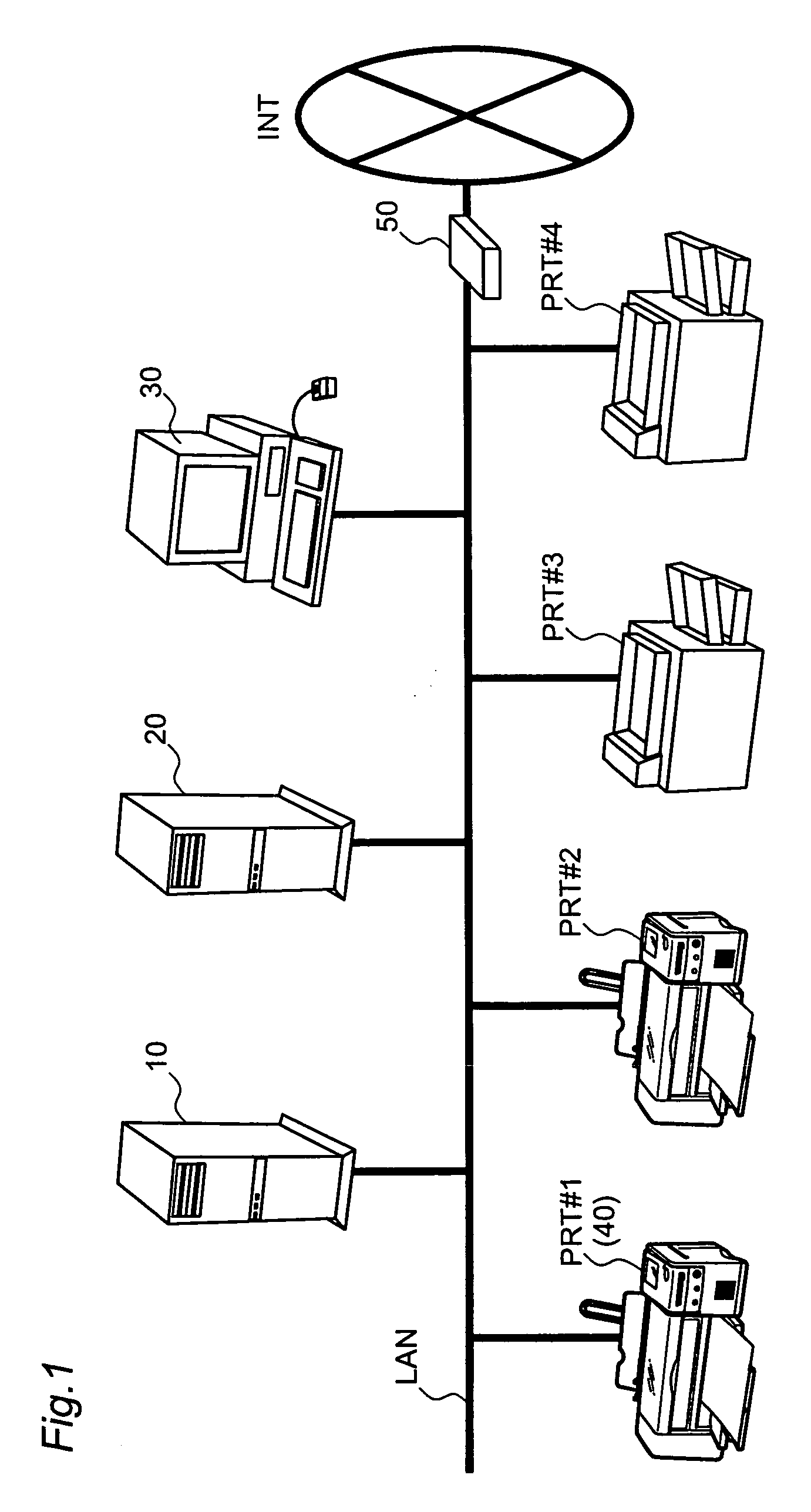 Auto setting for network devices