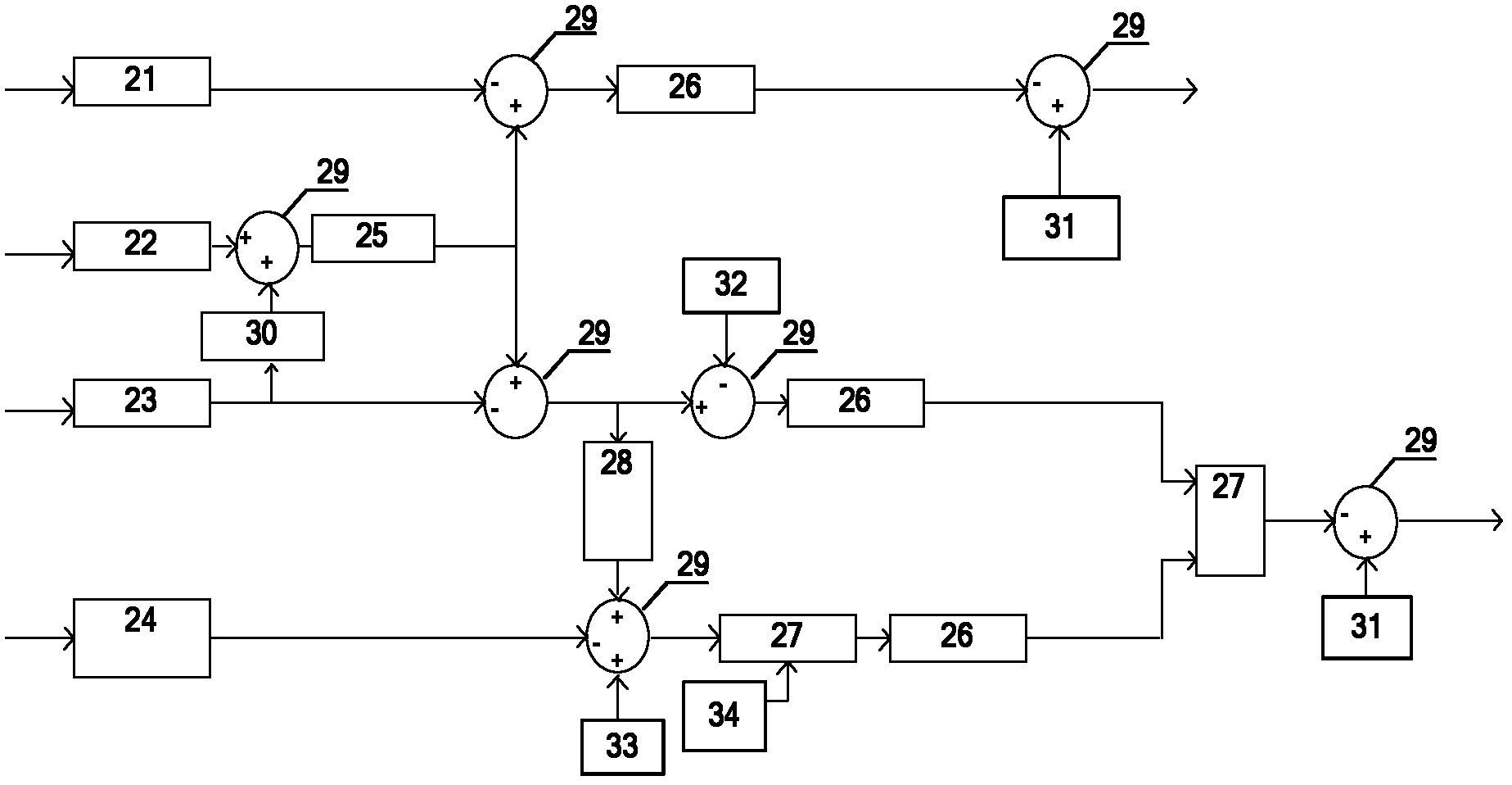 Modeling method for performing dynamic characteristic research on hybrid alternating current/direct current (AC/DC) transmission system