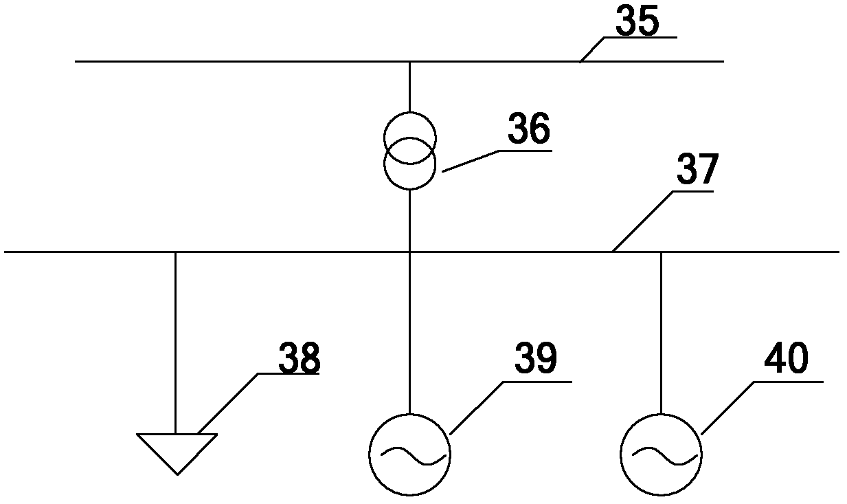 Modeling method for performing dynamic characteristic research on hybrid alternating current/direct current (AC/DC) transmission system