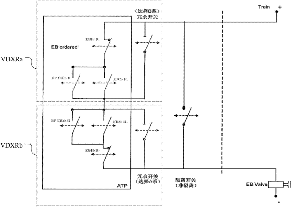 Three-level train control vehicle-mounted control system cabinet of Chinese train control system