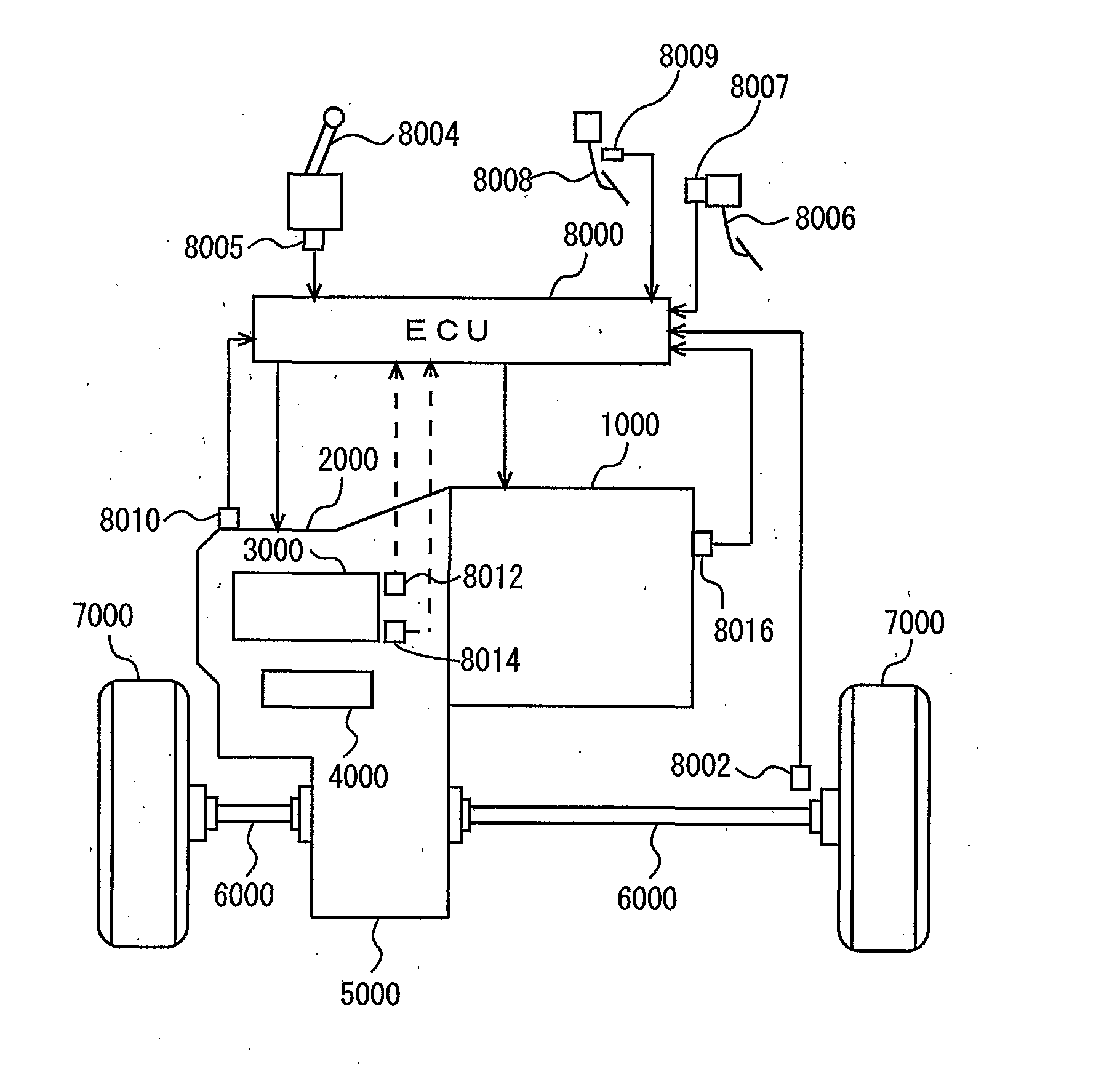 Control apparatus and control method for automatic transmission