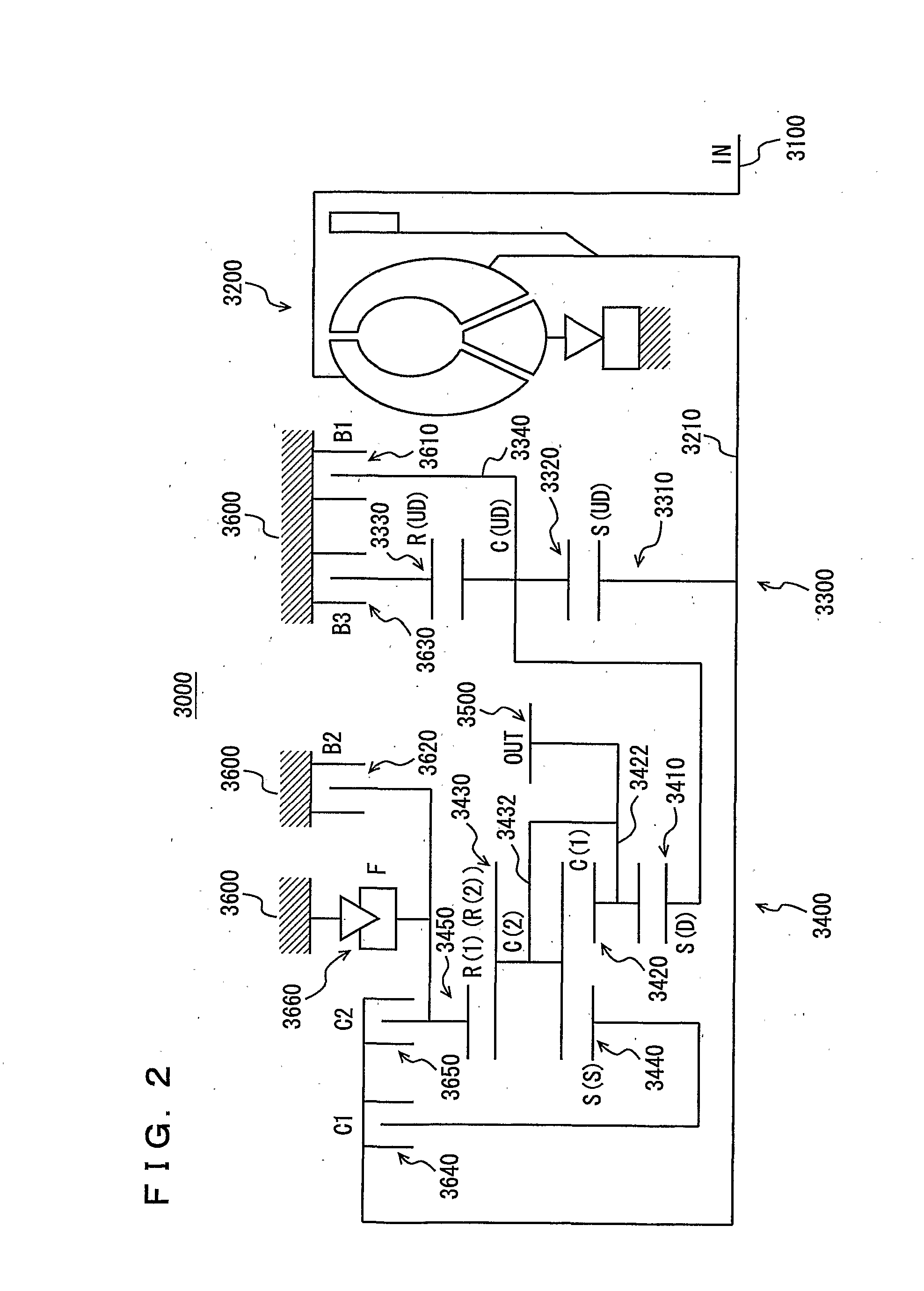 Control apparatus and control method for automatic transmission