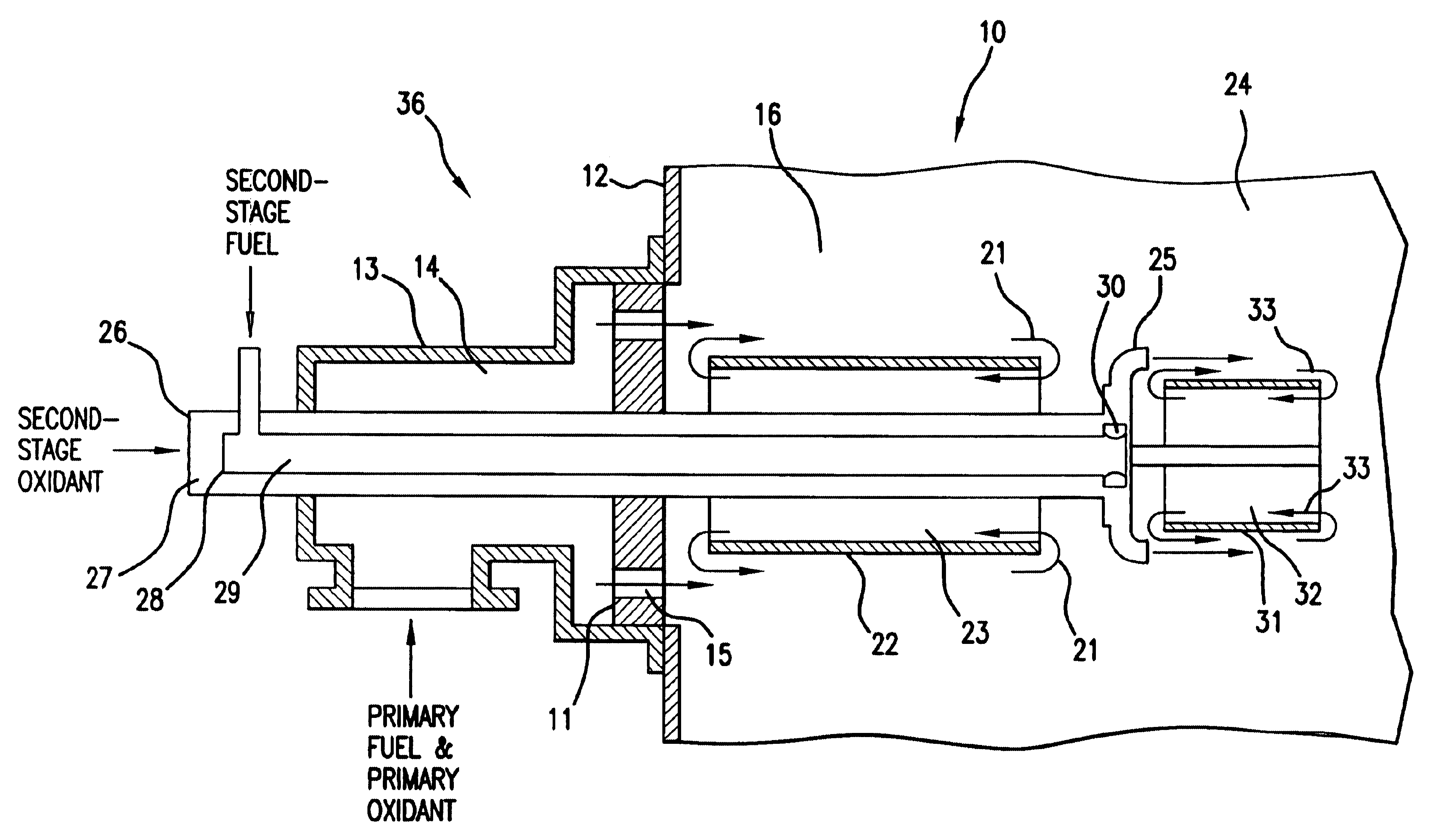 Method and apparatus for advanced staged combustion utilizing forced internal recirculation