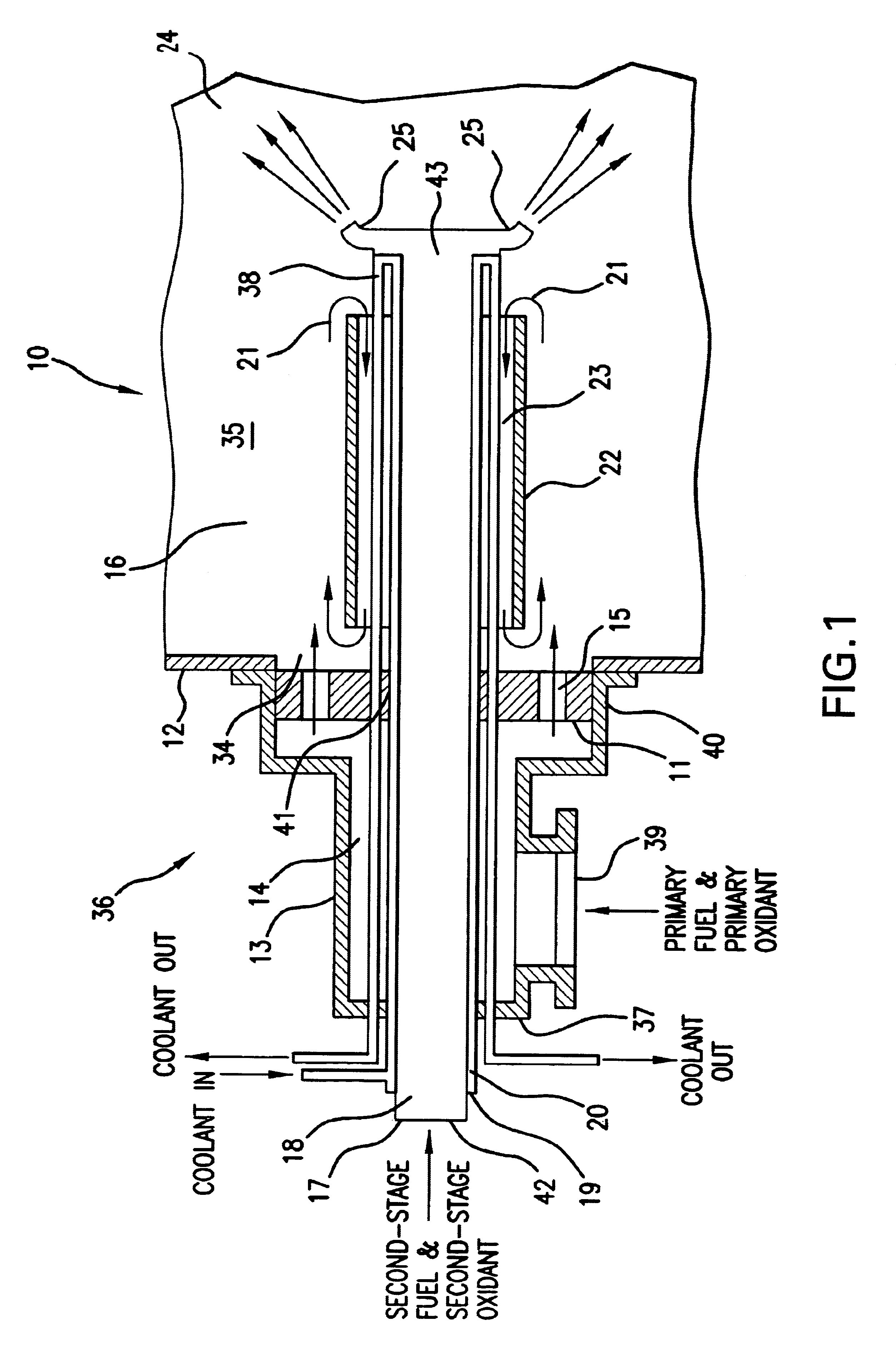 Method and apparatus for advanced staged combustion utilizing forced internal recirculation