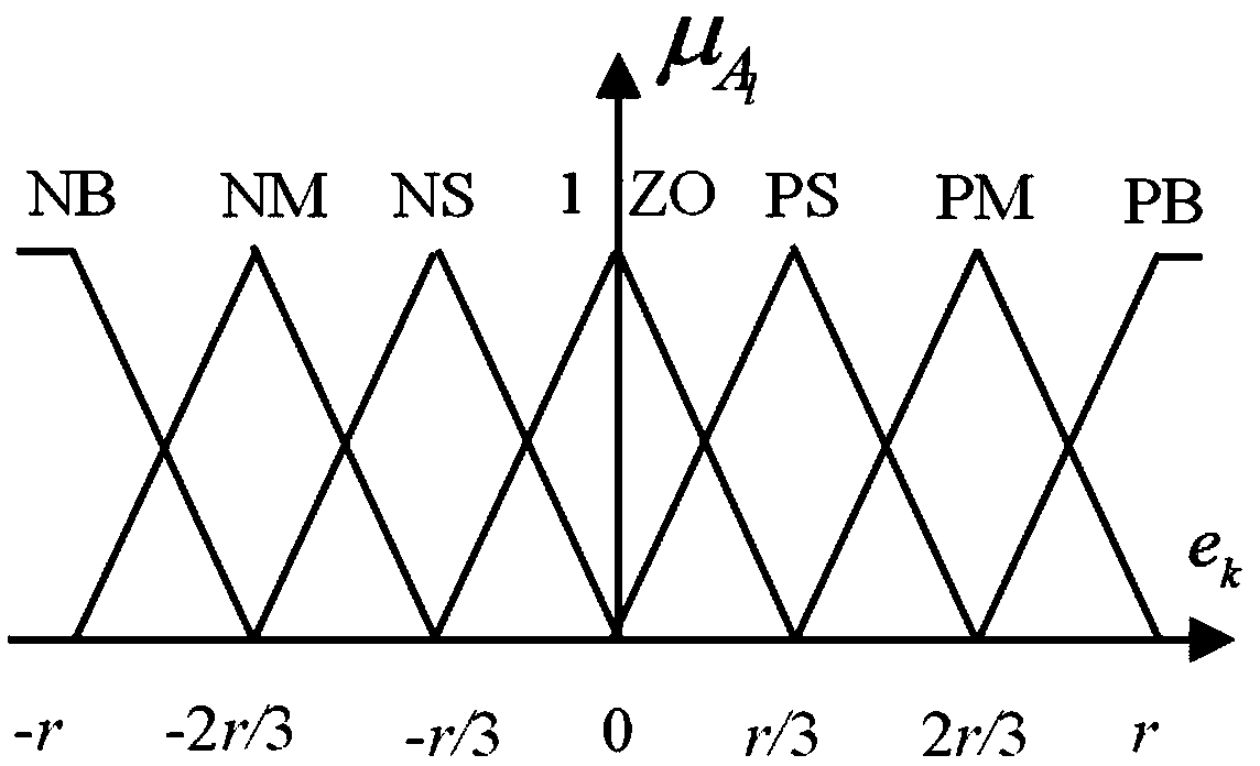 Method for quantitatively detecting three-dimensional defects in device