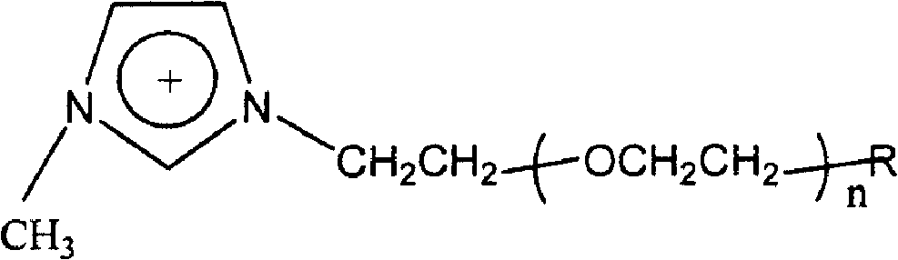 Gel electrolyte for dye-sensitized nanocrystal solar cell