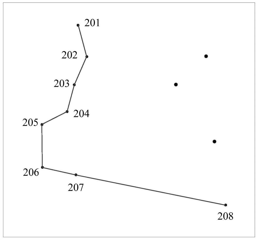 Shooting method and device and electronic equipment