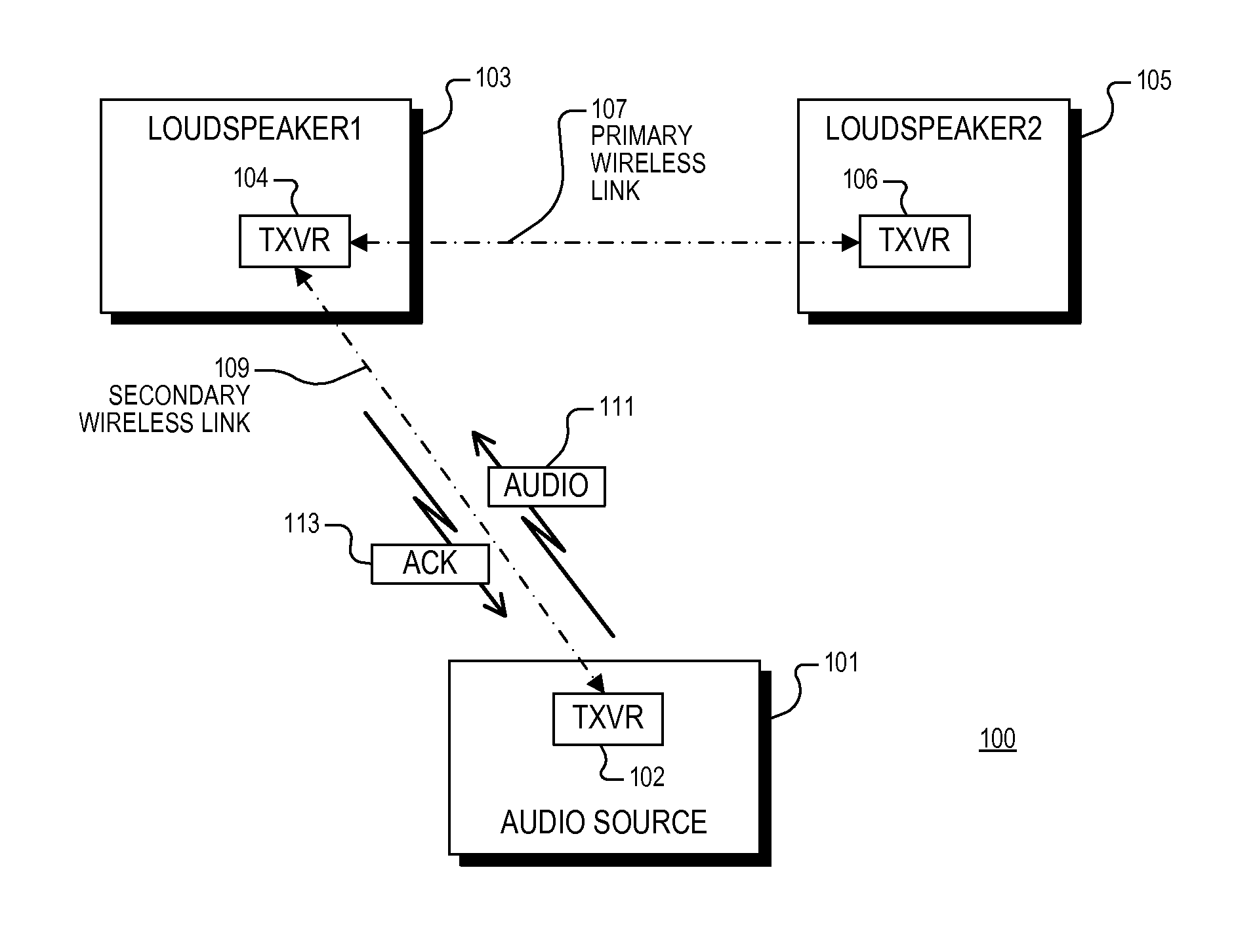 Un-tethered wireless stereo speaker system