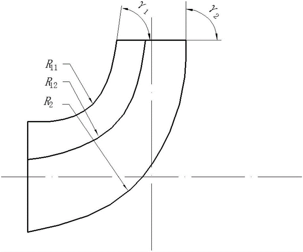 Double-suction double-layer double-channel impeller and design method thereof