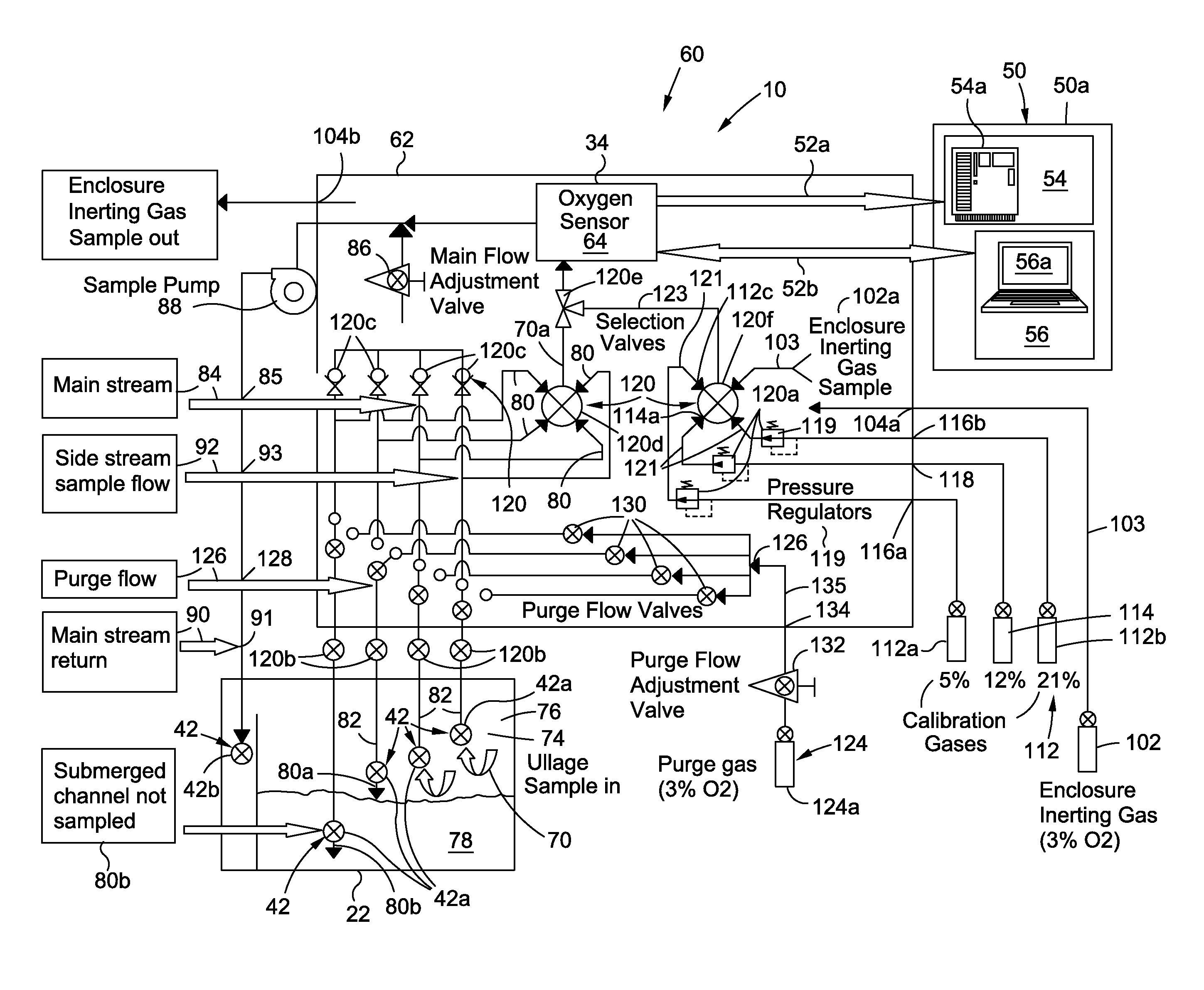 Oxygen analysis system and method for measuring, monitoring and recording oxygen concentration in aircraft fuel tanks