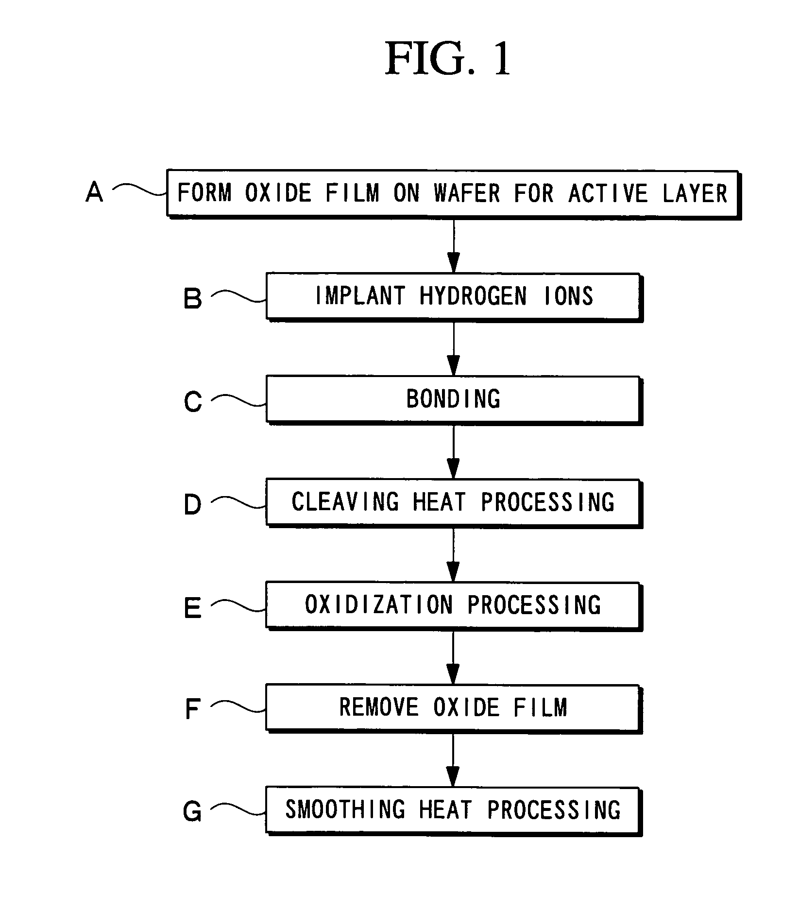 Process for producing soi wafer