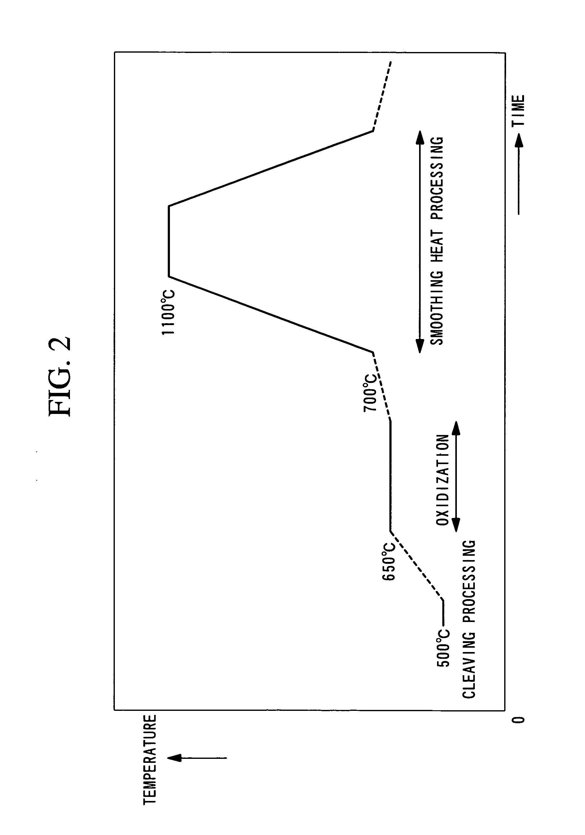 Process for producing soi wafer