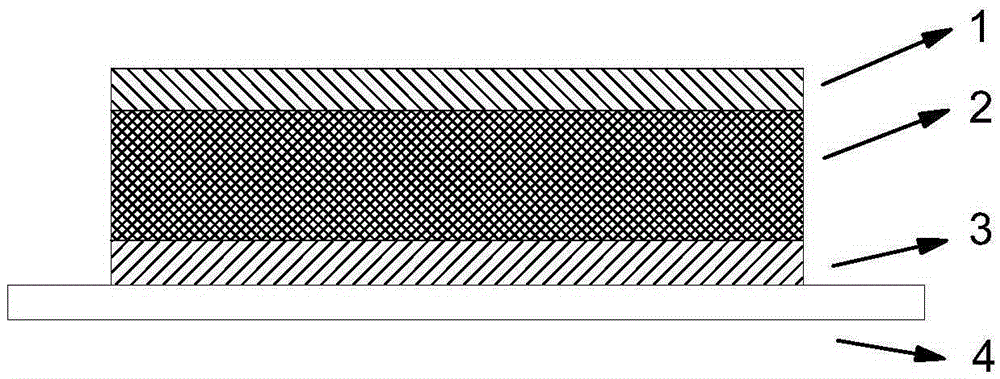 Electrode structure of lithium sulfur battery and processing technology therefor