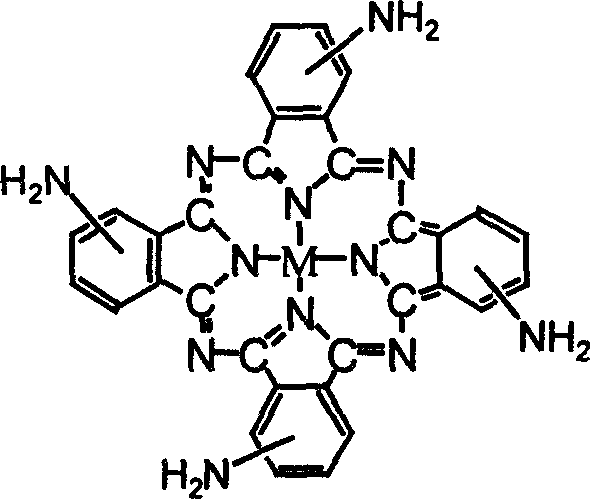 Metalphthalocyanine derivative, salt and preparing method thereof