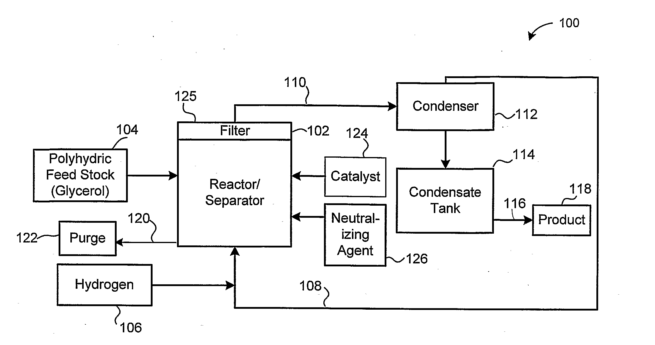 Method of producing lower alcohols from glycerol