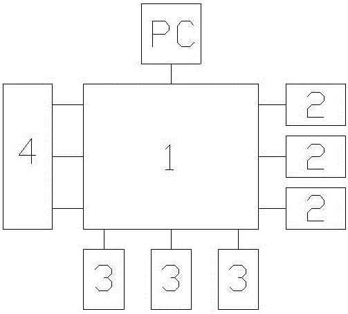 Testing system capable of carrying out electric burn-in testing and parameter testing on photoelectric coupler