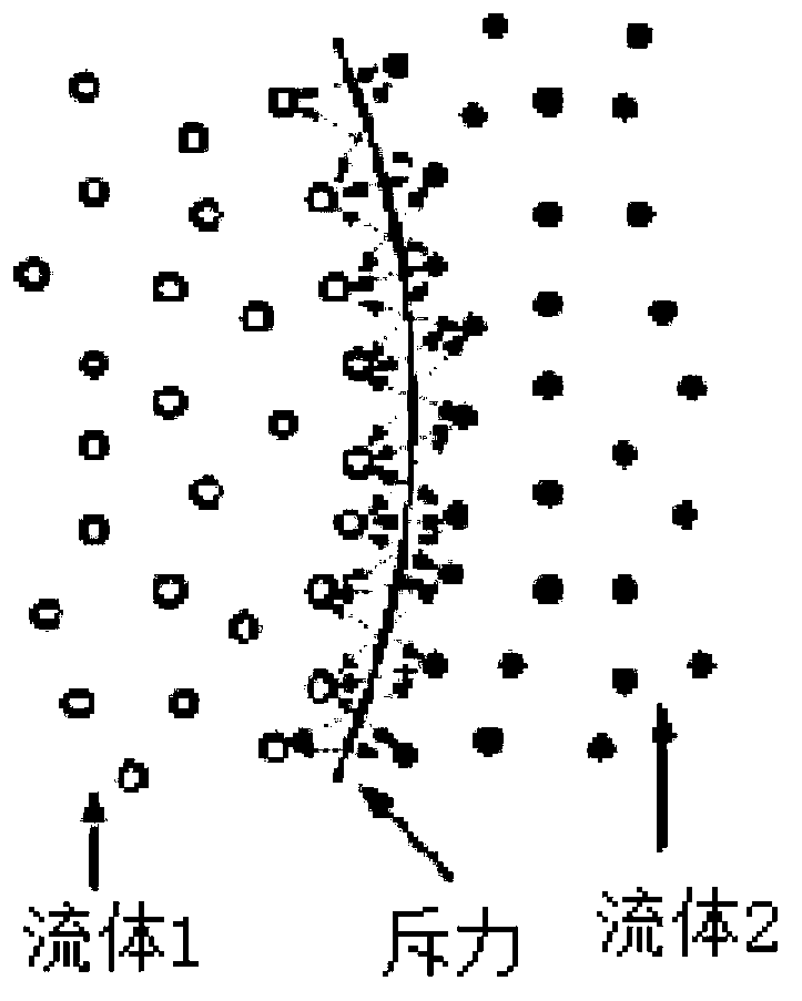 Method for determining remaining oil of fracture and hole type oil reservoir under encirclement of high flow guide channel