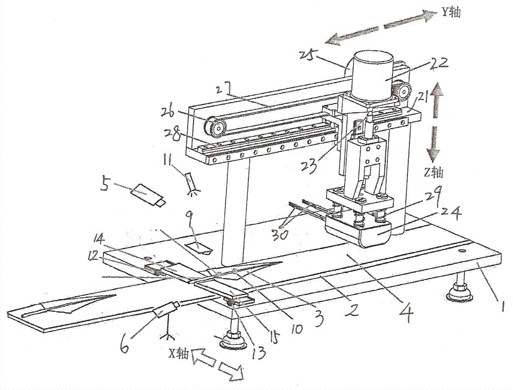 Full-automatic goose feather sorting and ironing integrated system