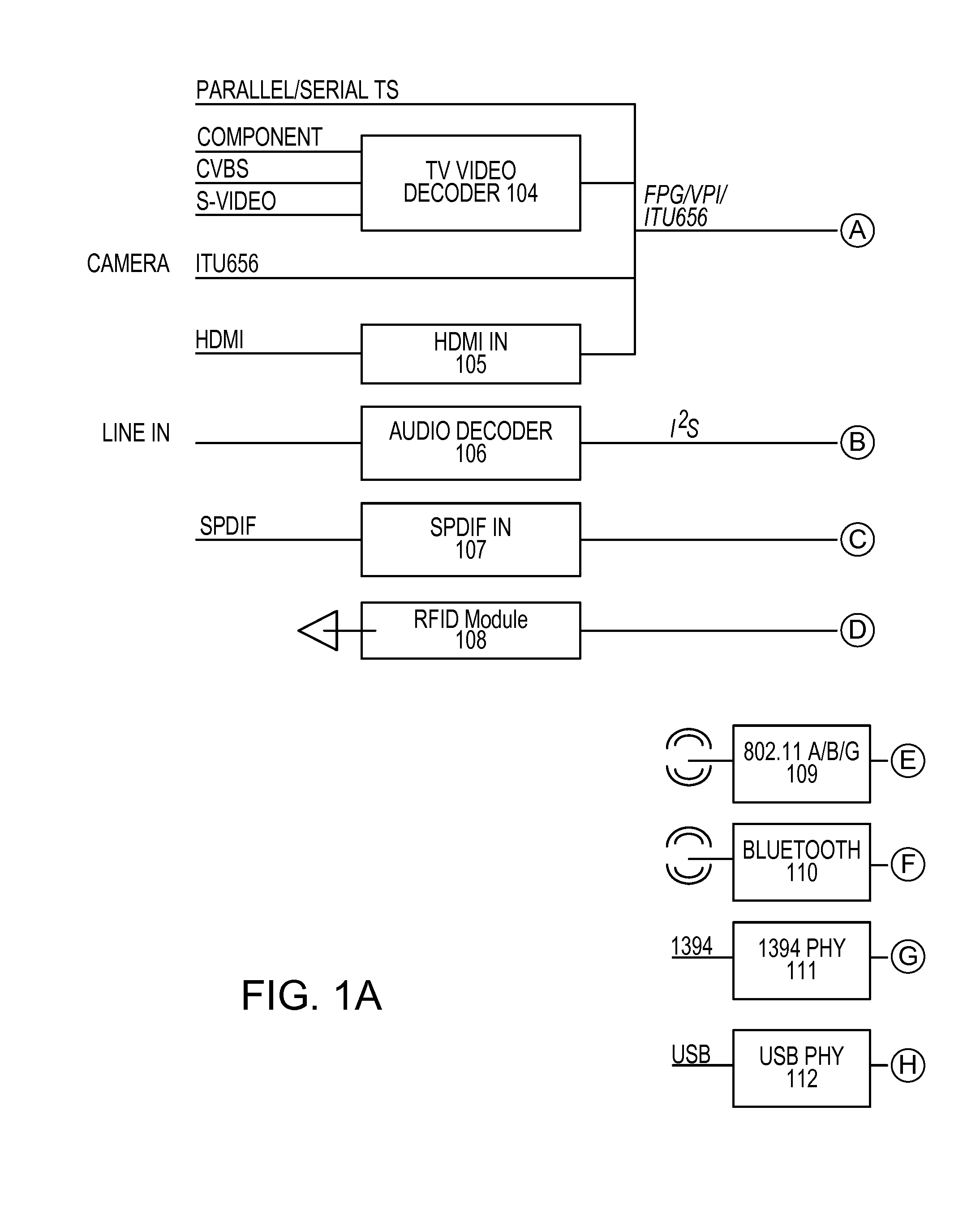 Method and system for accessing media content via the internet