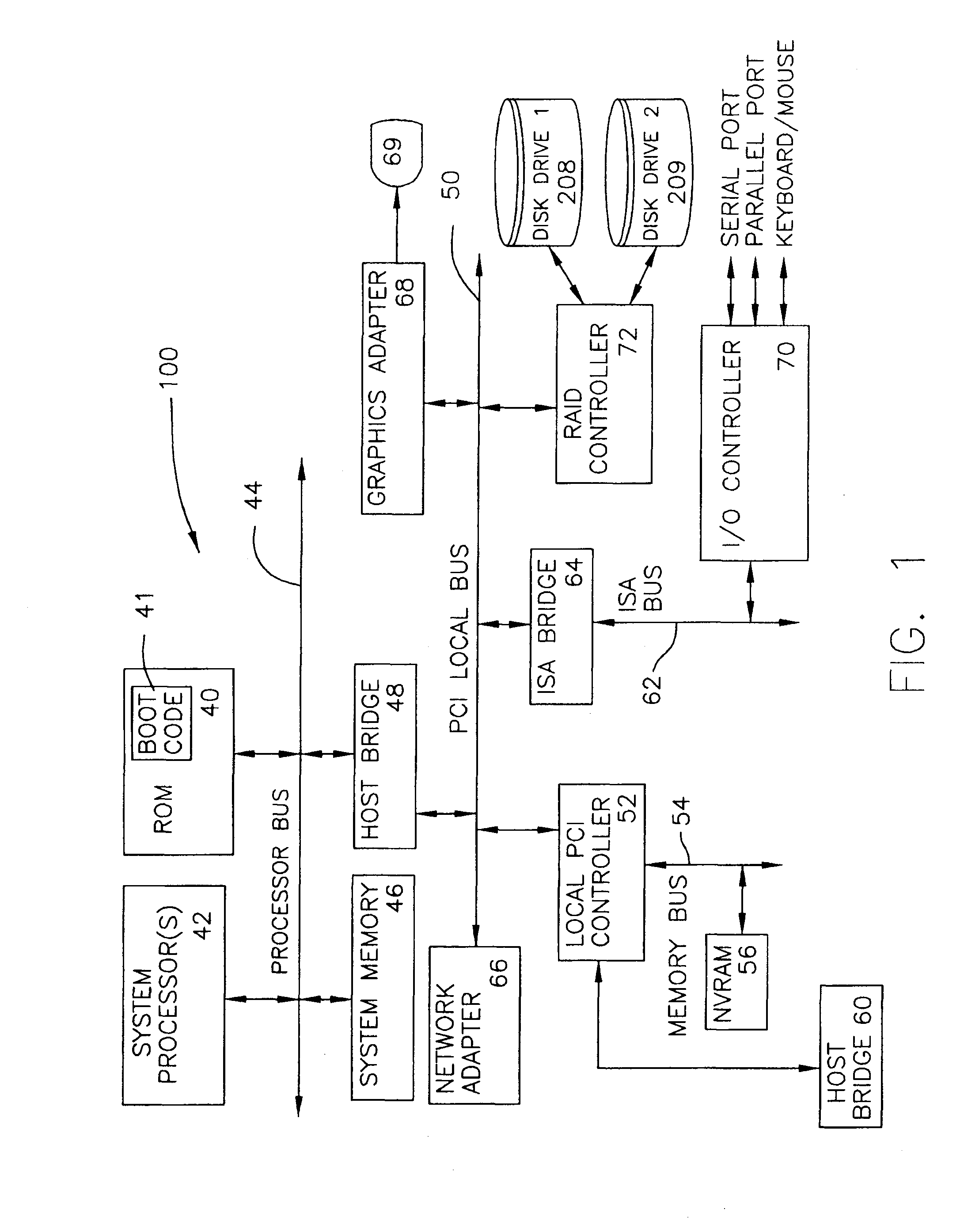 Asymetric load balancing for raid storage systems