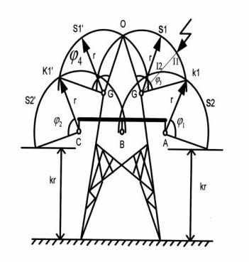 Method for identifying spatial location of guide wires and aerial earth wire of power transmission line