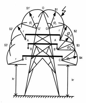 Method for identifying spatial location of guide wires and aerial earth wire of power transmission line