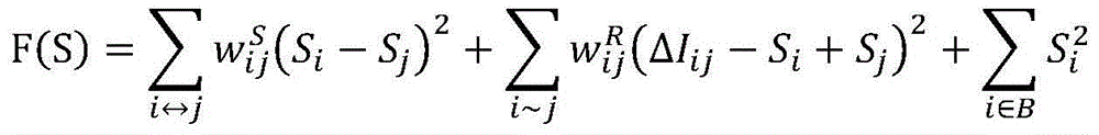 Intrinsic image decomposition method based on multi-scale L0 sparse constraint