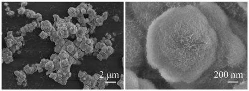 Preparation method of graded mesoporous hydration aluminium oxide microsphere capable of controlling crystal forms