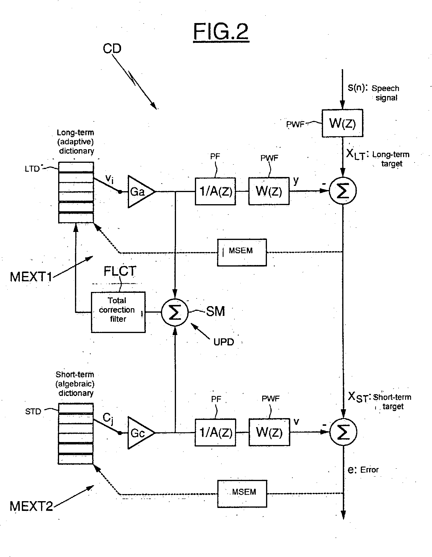 Method and device for encoding wideband speech