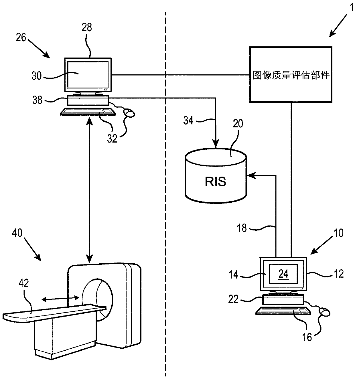 A closed-loop system for contextually-aware image-quality collection and feedback