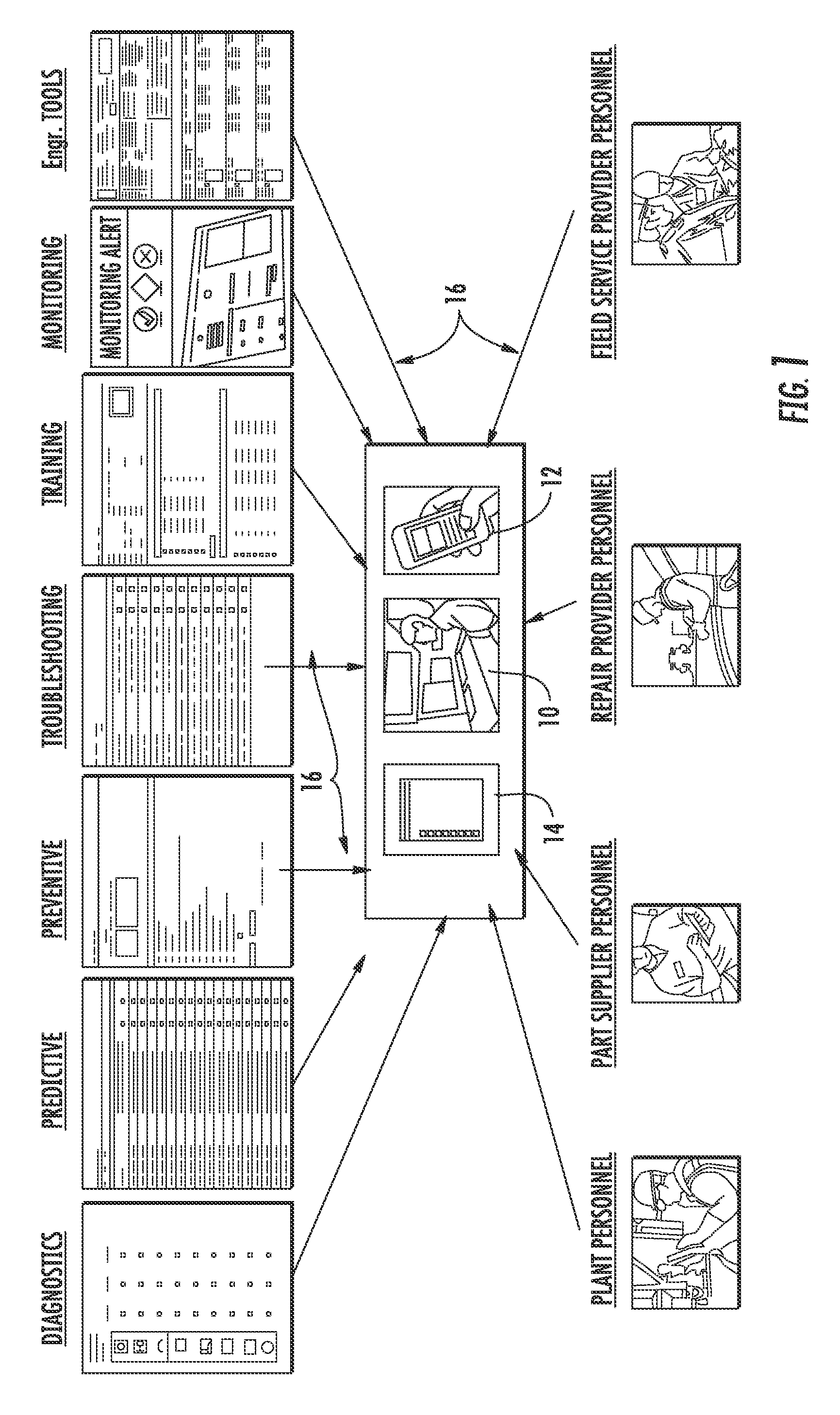 System for cataloging, monitoring and maintaining mechanical equipment