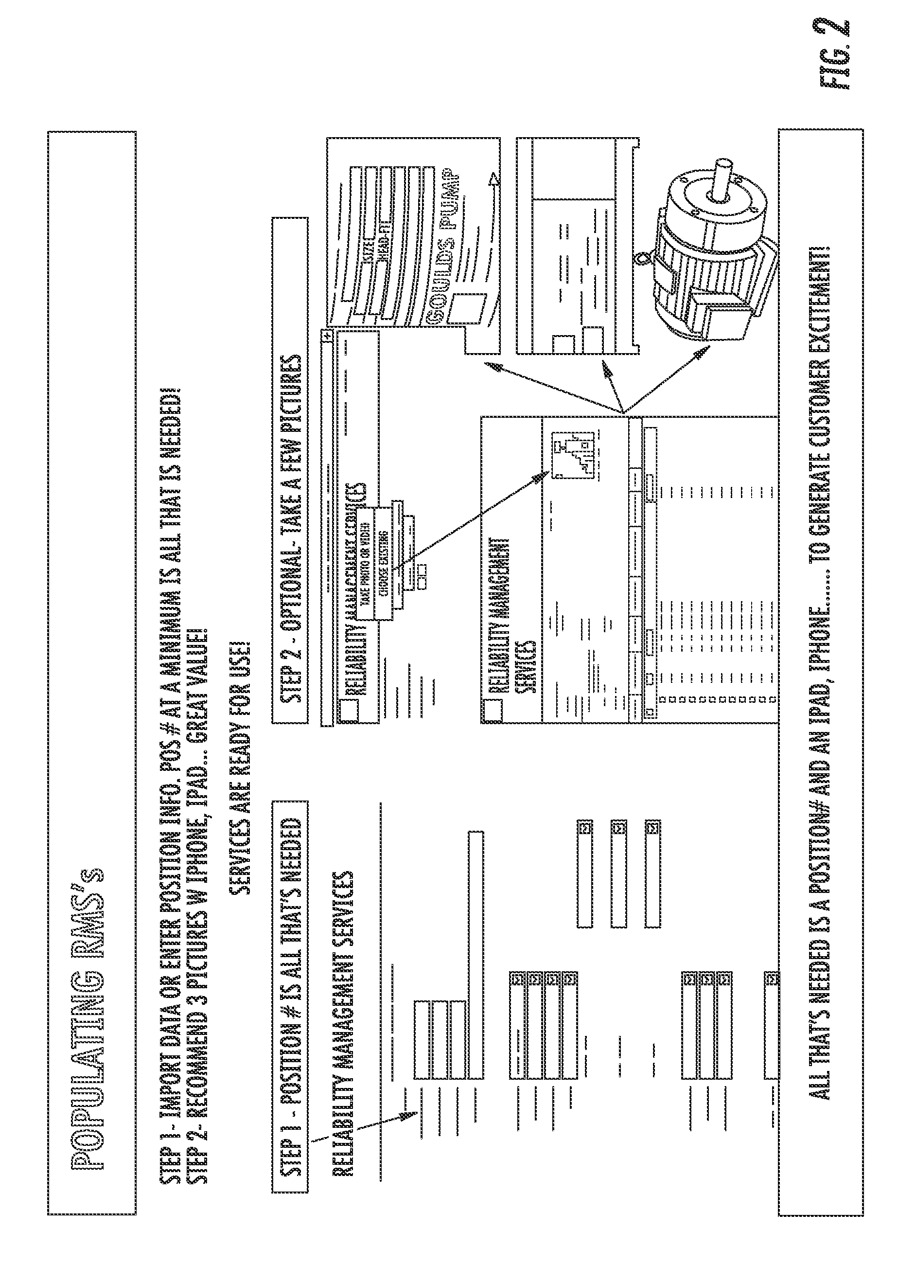 System for cataloging, monitoring and maintaining mechanical equipment