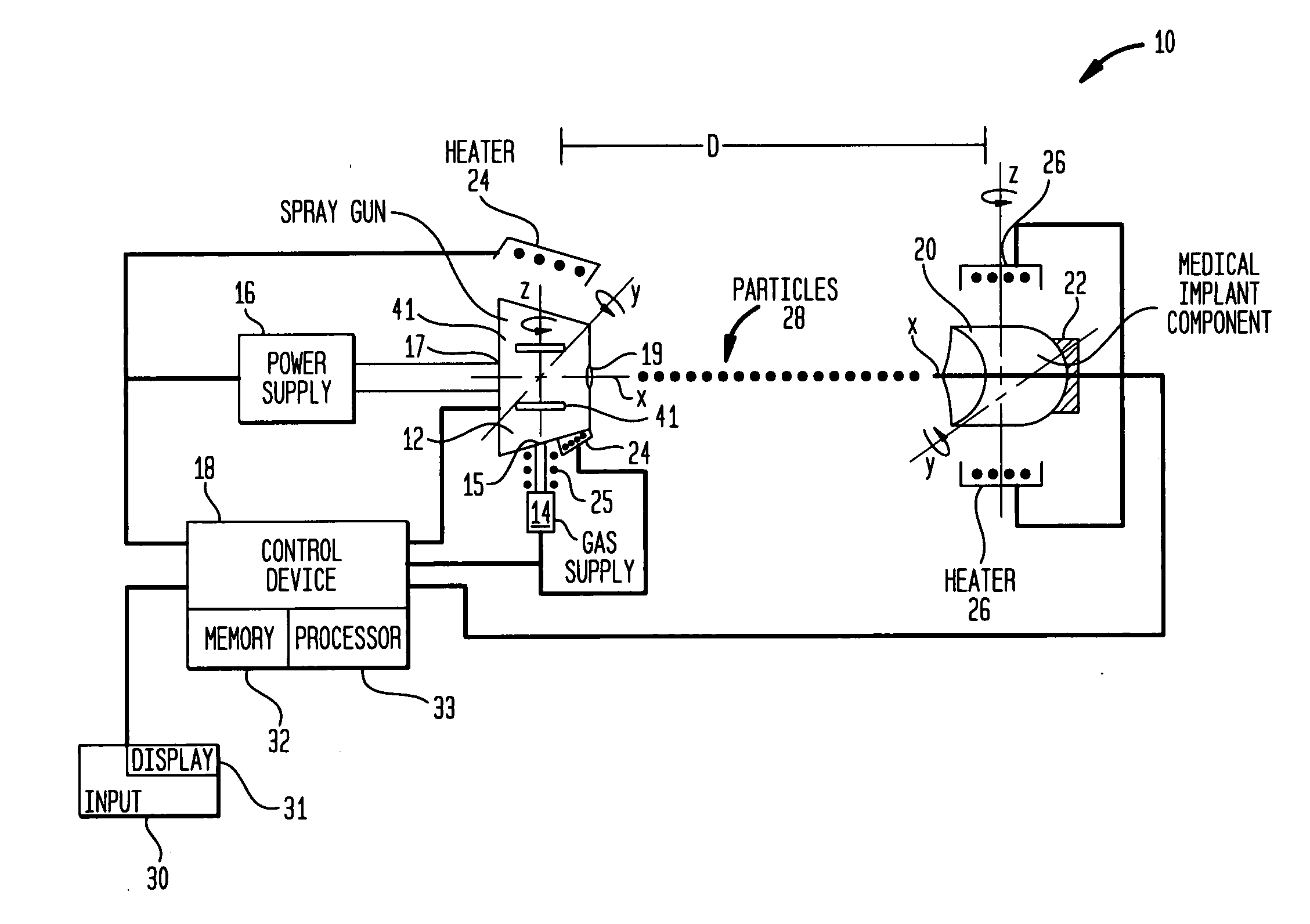 High velocity spray technique for medical implant components