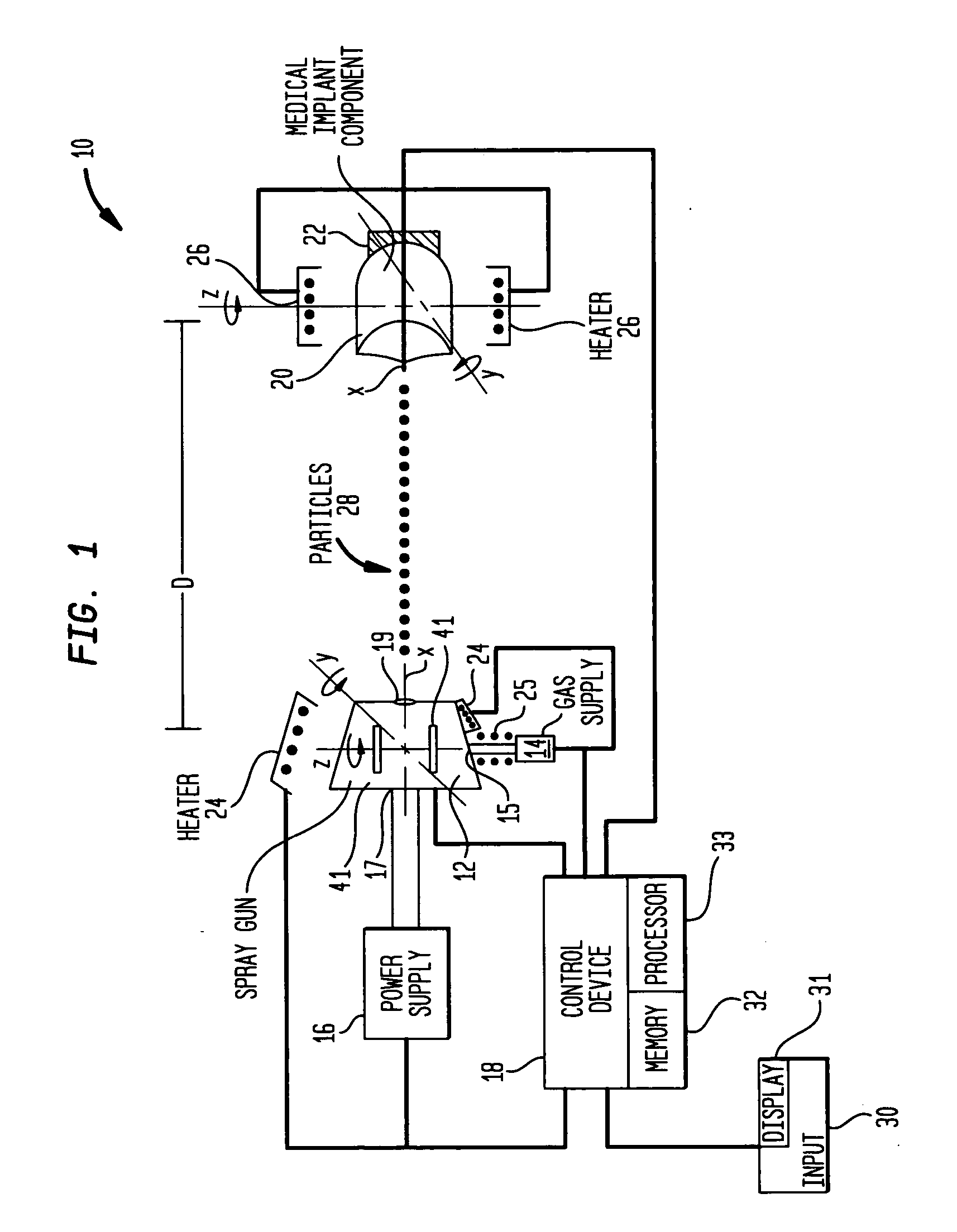 High velocity spray technique for medical implant components