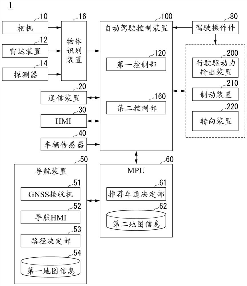 Parking lot management device, parking lot management method, and storage medium