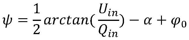 A Night-time Polarized Heading Calculation Method Based on Probability Density Function Estimation