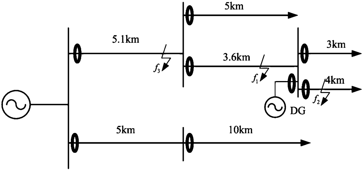 Single-end electrical quantity full-line quick-acting protection method using choke coil to construct line boundary