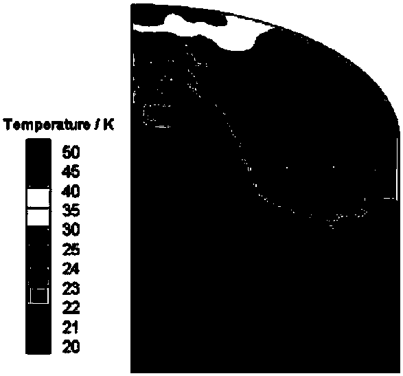 Method for simulating spray mixing in low-temperature propellant storage boxes