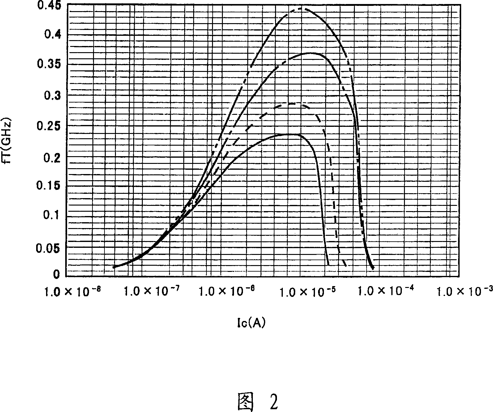 Semiconductor device and manufacturing method thereof