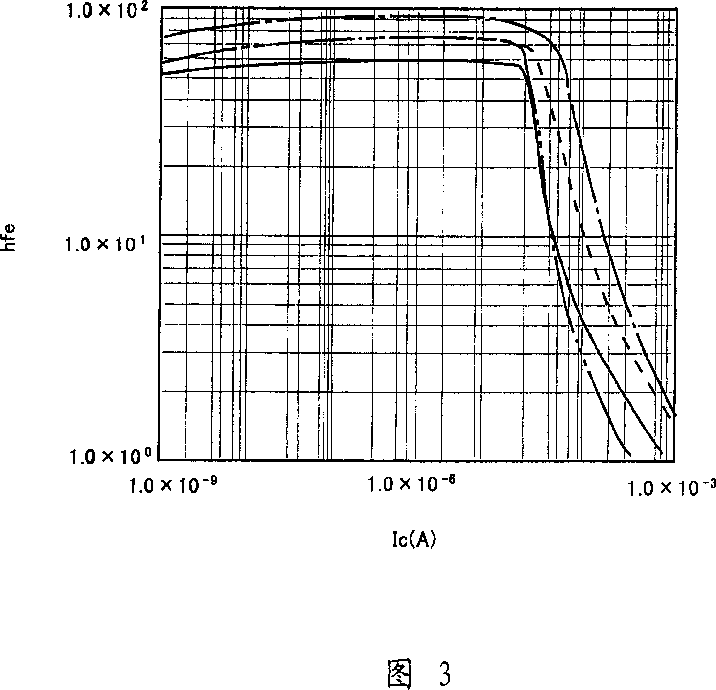 Semiconductor device and manufacturing method thereof