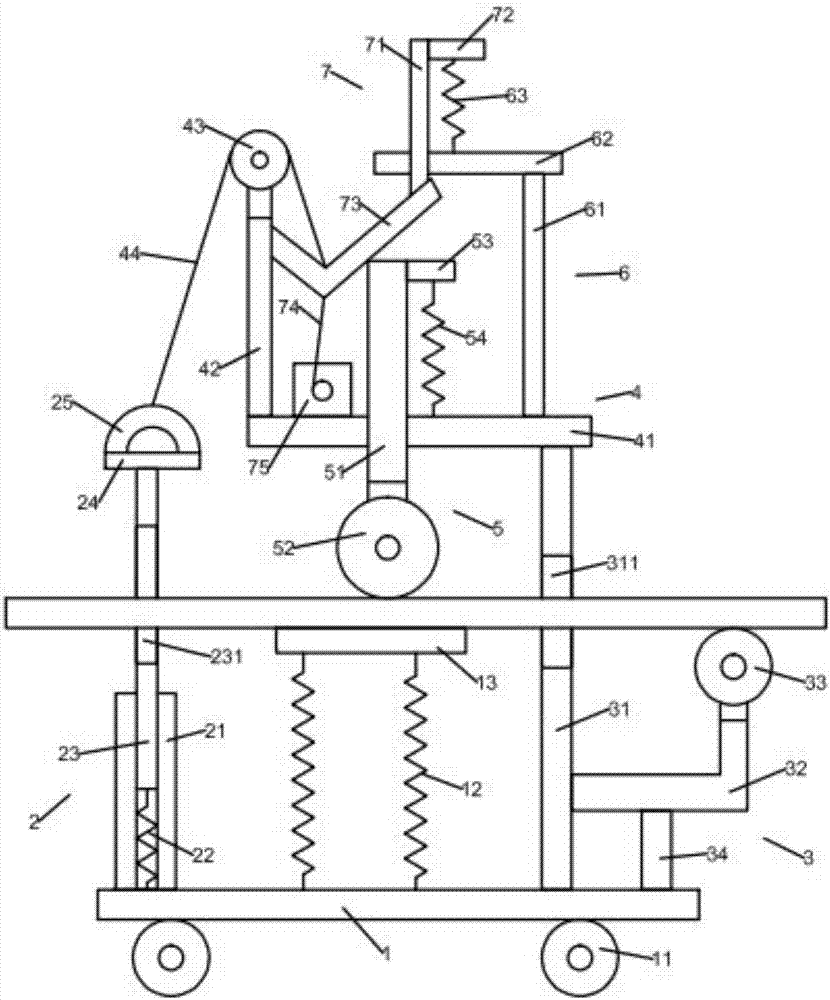 Efficient steel bar bending equipment in field of construction engineering