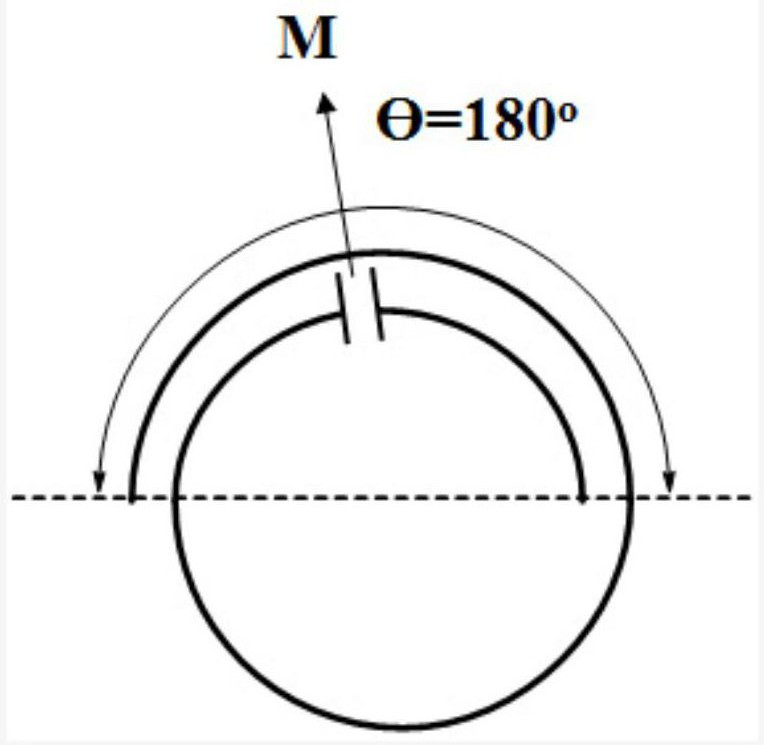 Self-rolling shielding sleeve with double-layer structure and preparation method thereof