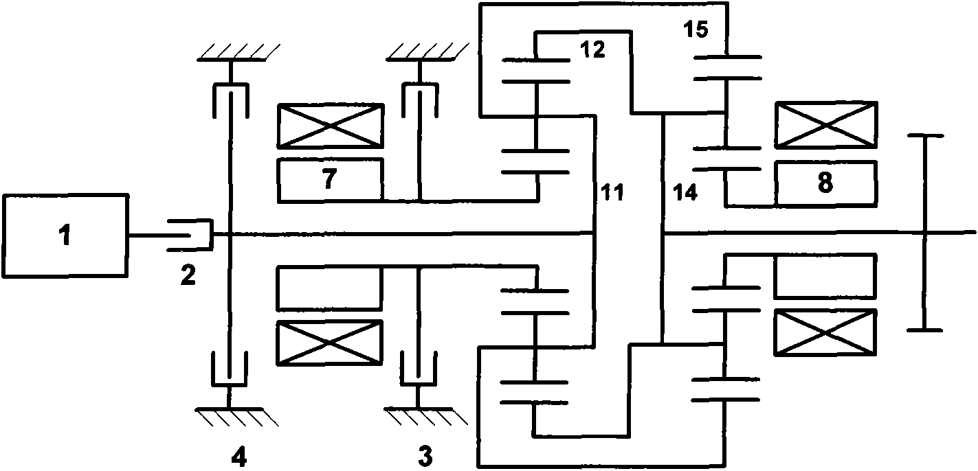 Two-row planetary gear electromechanical power coupling device of hybrid power vehicle